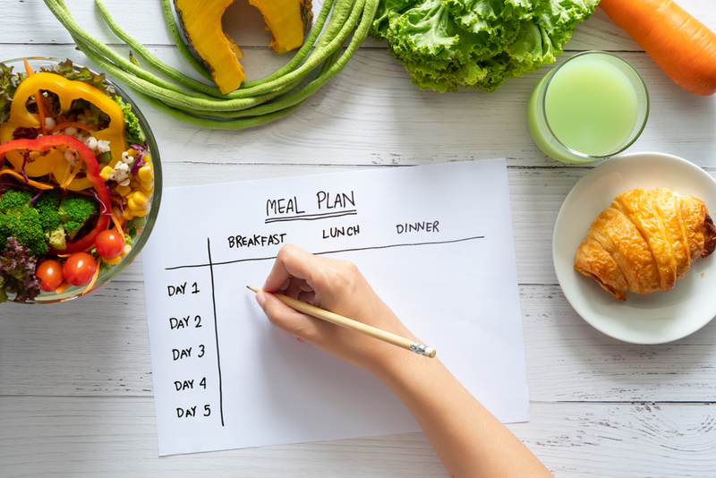 Plan Your Meals | Shutterstock
