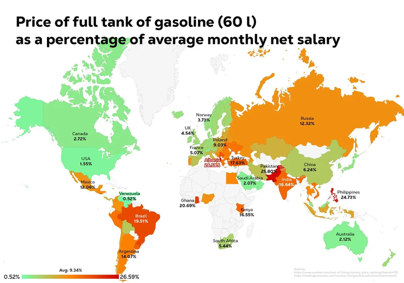 Gasoline Prices Around the World | Reddit.com/kiwi2703