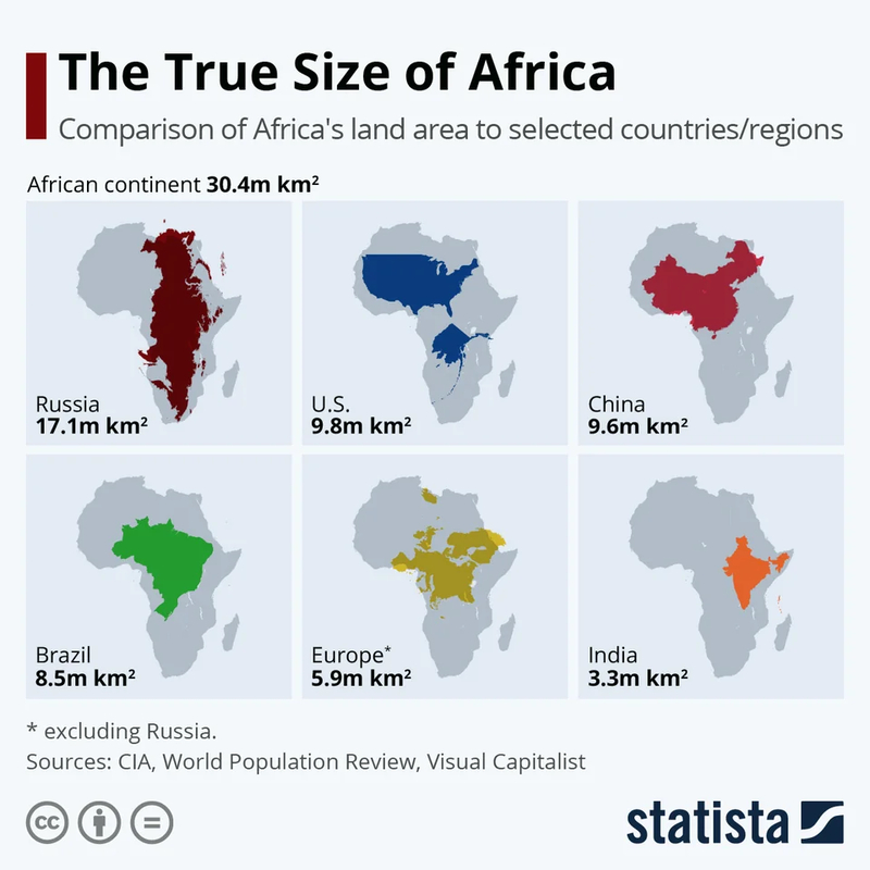 Africa Is So Big | Reddit.com/Bambusbjoernn
