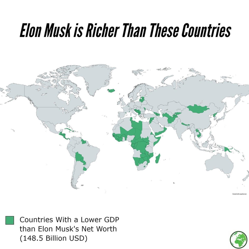 Elon Musk Is Richer Than These Countries | Instagram/@rocaglobal