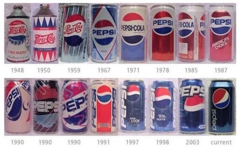 Los diseños de las latas de Pepsi a lo largo de los años - Desde 1948 | Twitter/@NHMDesign